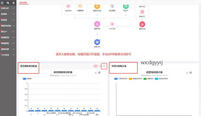 东莞用友