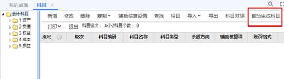 用友