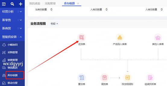 东莞用友