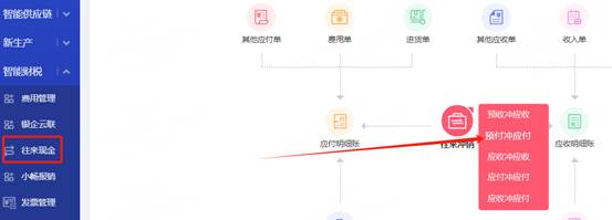 东莞用友