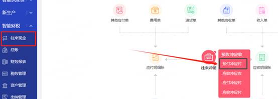 东莞用友