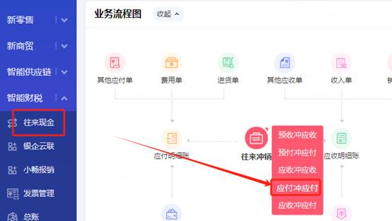 东莞用友