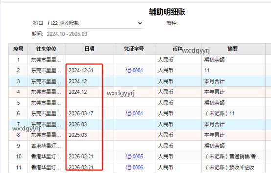 东莞用友