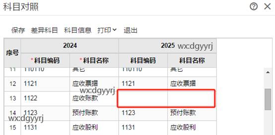 东莞用友