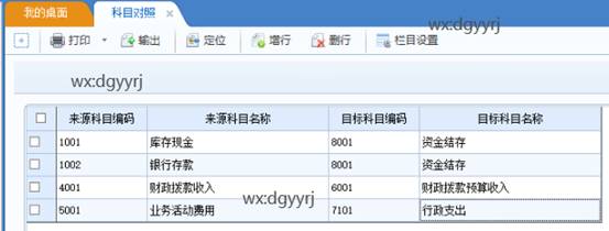 东莞用友