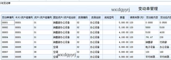东莞用友