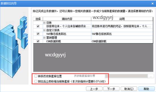 东莞用友