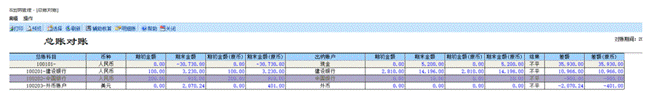 东莞用友