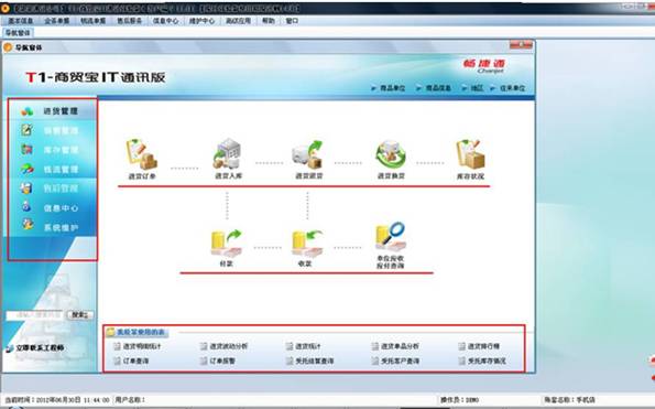 东莞用友-东莞ERP系统-东莞财务软件-东莞用友代理商-东莞软件开发