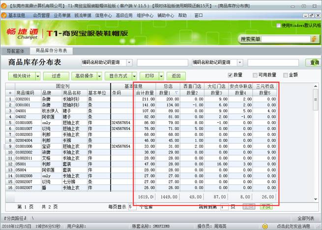 东莞用友-东莞ERP系统-东莞财务软件-东莞用友代理商-东莞软件开发