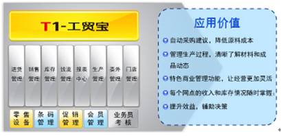 东莞用友-东莞ERP系统-东莞财务软件-东莞用友代理商-东莞软件开发