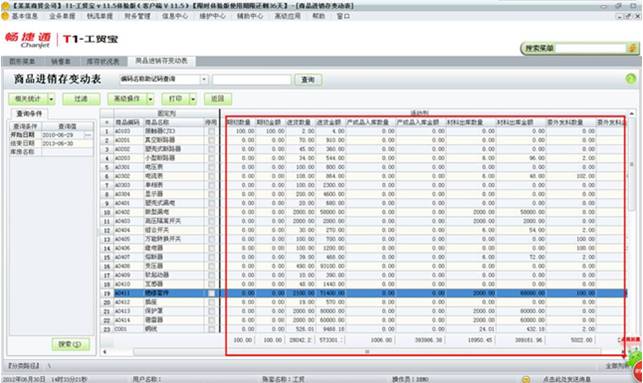 东莞用友-东莞ERP系统-东莞财务软件-东莞用友代理商-东莞软件开发