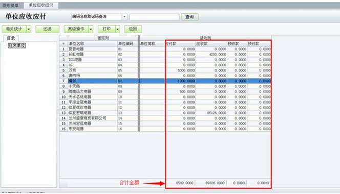 东莞用友-东莞ERP系统-东莞财务软件-东莞用友代理商-东莞软件开发