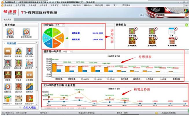 东莞用友-东莞ERP系统-东莞财务软件-东莞用友代理商-东莞软件开发