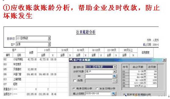 东莞用友-东莞ERP系统-东莞财务软件-东莞用友代理商-东莞软件开发