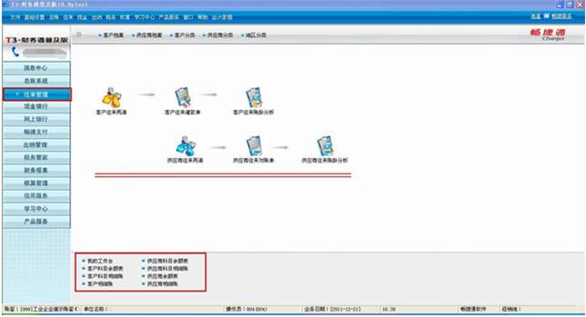 东莞用友-东莞ERP系统-东莞财务软件-东莞用友代理商-东莞软件开发