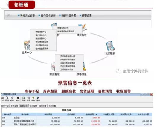 东莞用友-东莞ERP系统-东莞财务软件-东莞用友代理商-东莞软件开发