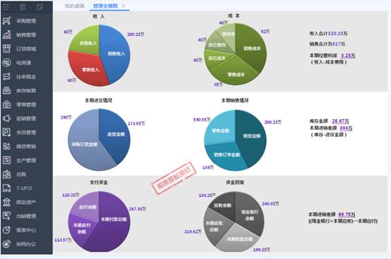 东莞用友软件