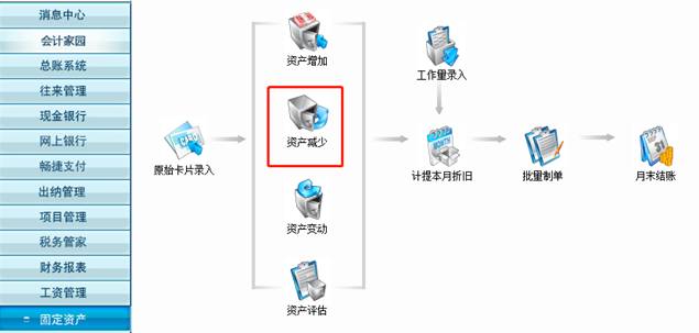 东莞财务软件