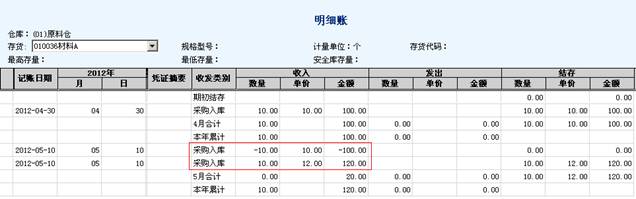 东莞用友