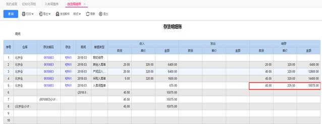 东莞财务软件