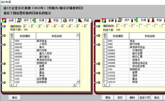 用友