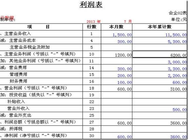 东莞用友
