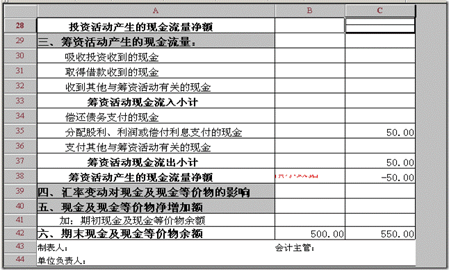 东莞用友