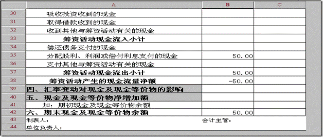 深圳用友