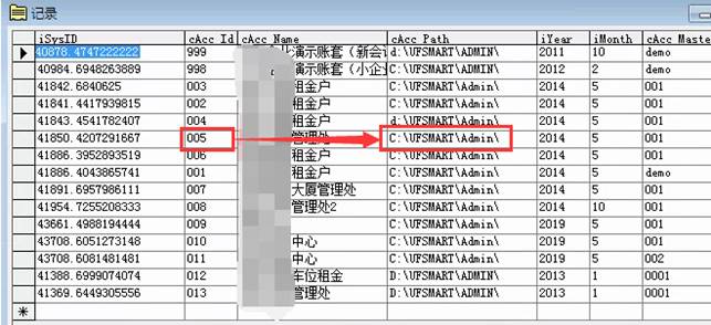 深圳用友