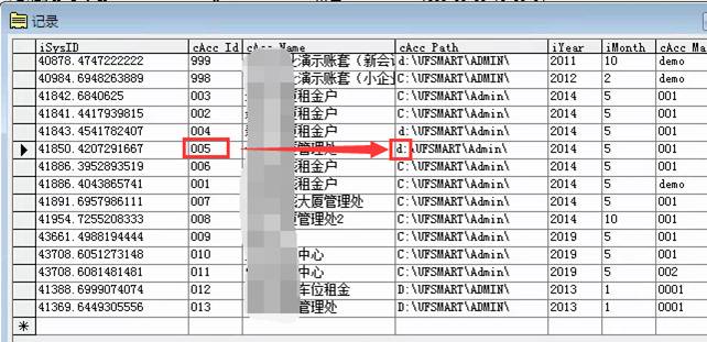 深圳用友