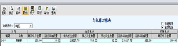 用友总账与存货核算对账不平分析