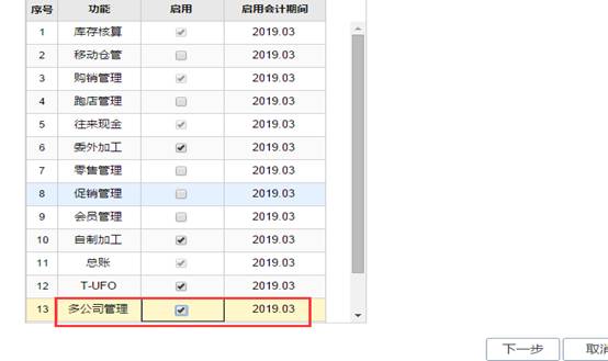 深圳用友软件