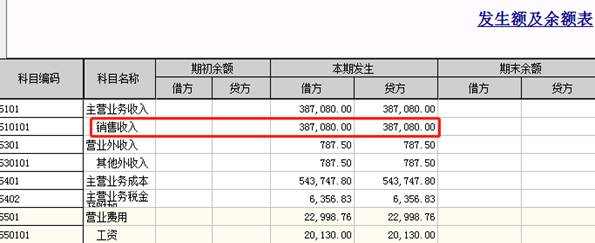 用友价格