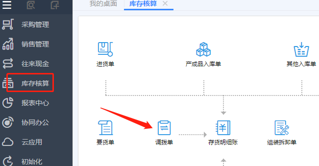东莞用友