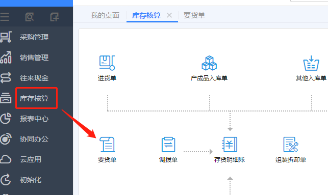 东莞用友