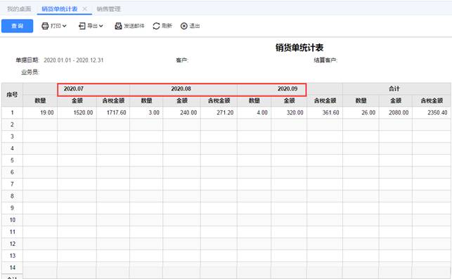 东莞ERP系统