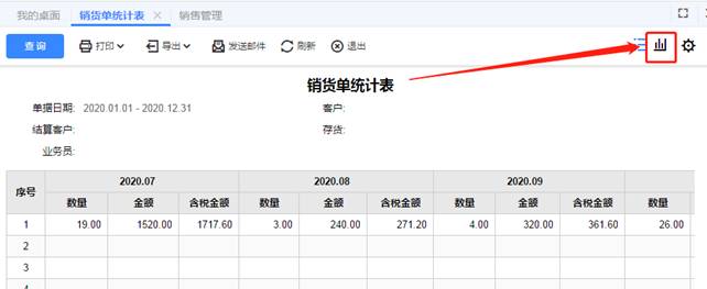 东莞ERP系统