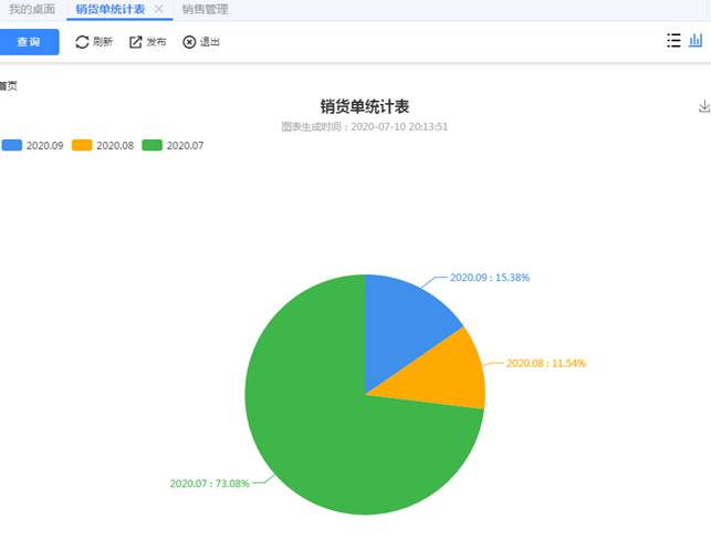 用友软件