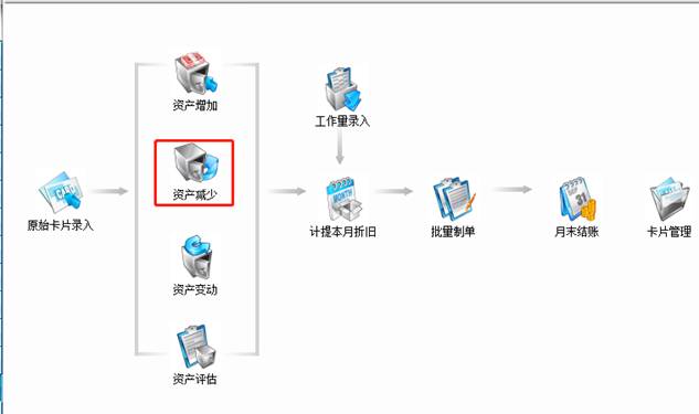 东莞用友