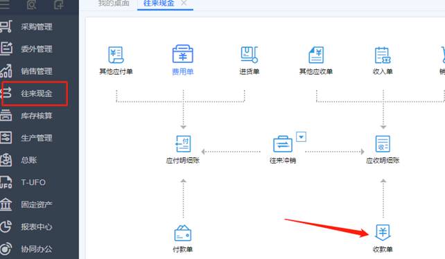 东莞用友