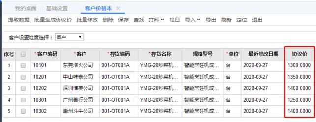 用友财务软件
