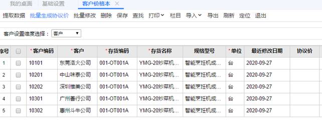 用友财务软件