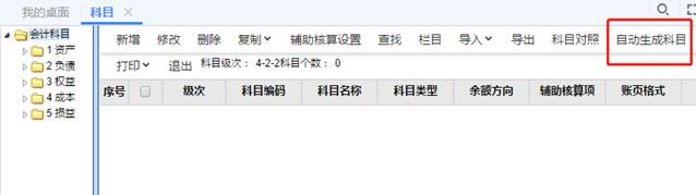 用友