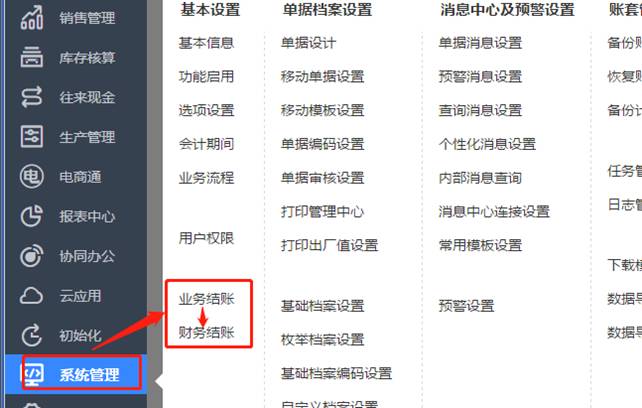 用友