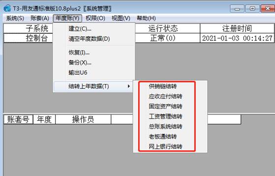 深圳用友