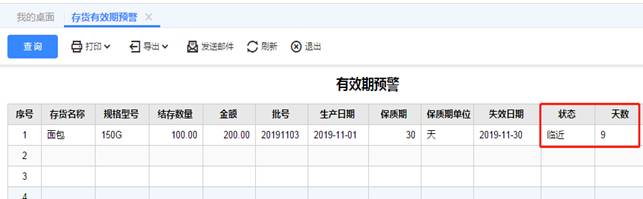 用友