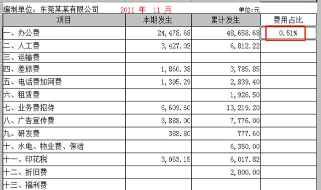 广州用友