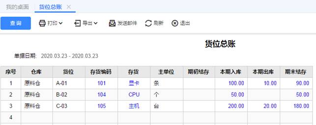 深圳用友