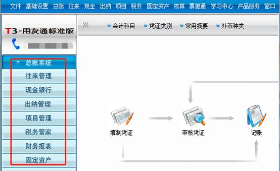 用友软件